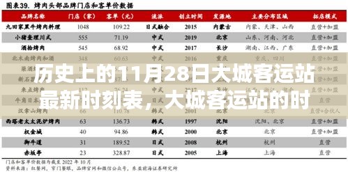 大城客运站11月28日最新时刻表，时光之约的温馨启程