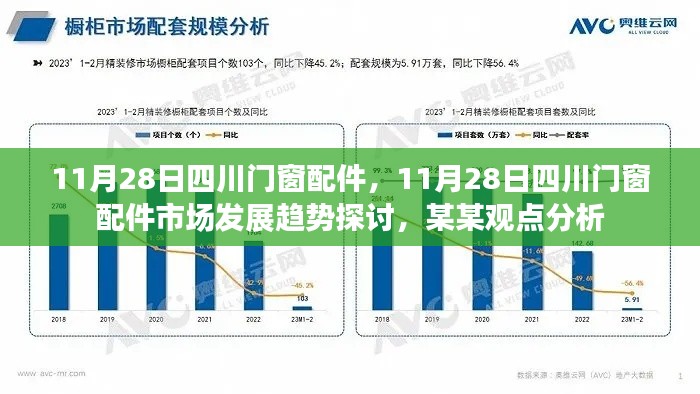 四川门窗配件市场发展趋势探讨，观点分析，日期聚焦在11月28日