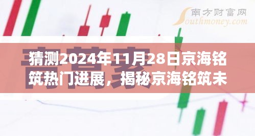 揭秘京海铭筑未来，预测2024年11月28日的热门进展揭秘与未来展望