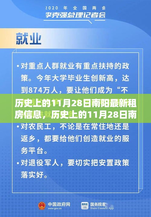 历史上的11月28日南阳租房信息概览，最新房源一览无余