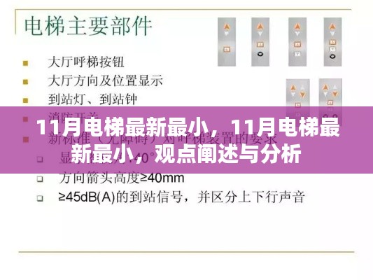 11月电梯最新趋势，最小化观点阐述与分析