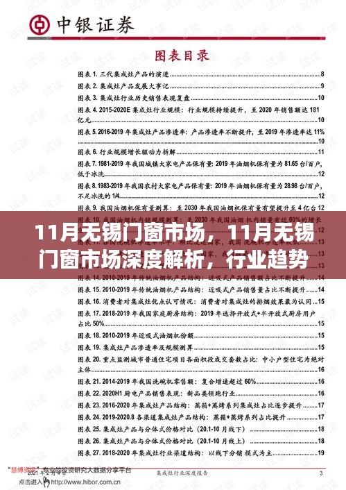 无锡门窗市场深度解析，行业趋势、热门产品与选购指南（十一月版）