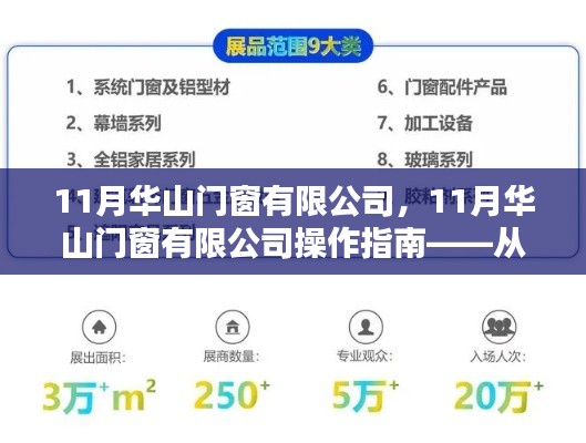 华山门窗有限公司操作指南，从入门到精通全解析