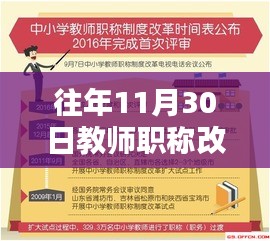 回望与前行，2017年教师职称改革最新动态回响与影响