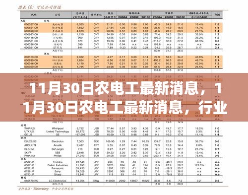 农电工最新动态，行业变革与个人立场探讨