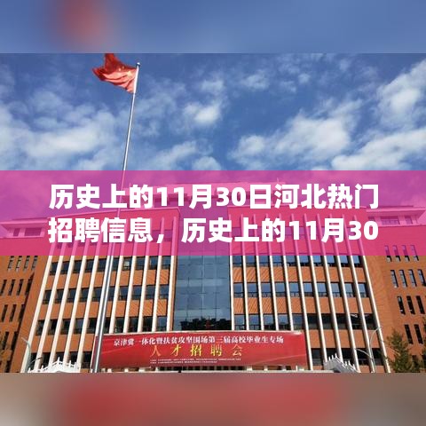 历史上的11月30日河北热门招聘信息汇总