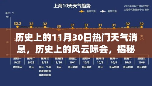 揭秘风云巨擘，历史上的天气风云与改变天气的科技巨擘在11月30日的交汇点