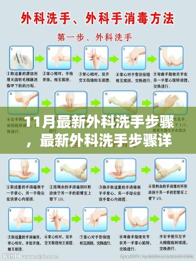 最新外科洗手步骤详解与观点探讨，某某视角下的实践指南