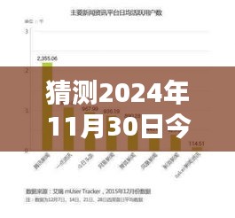 2024年怡情数据预测指南，今日热门数据猜测及未来趋势详解