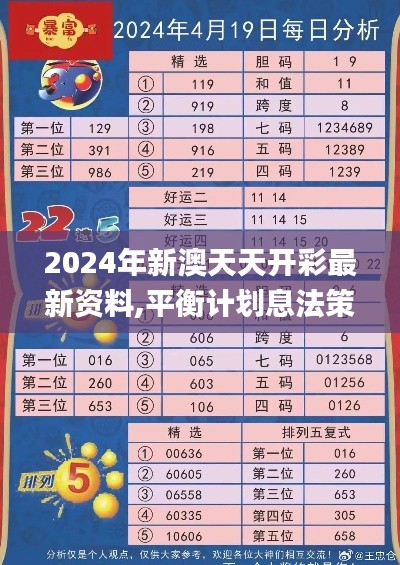 2024年新澳天天开彩最新资料,平衡计划息法策略_特色版ZRC58.783