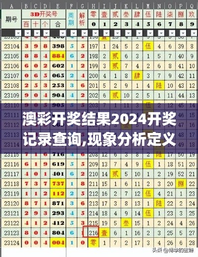 澳彩开奖结果2024开奖记录查询,现象分析定义_QSM18.463味道版