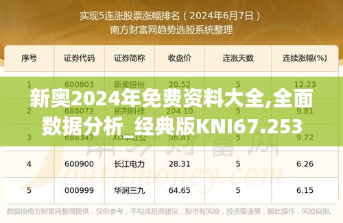 新奥2024年免费资料大全,全面数据分析_经典版KNI67.253