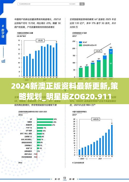 2024新澳正版资料最新更新,策略规划_明星版ZOG20.911