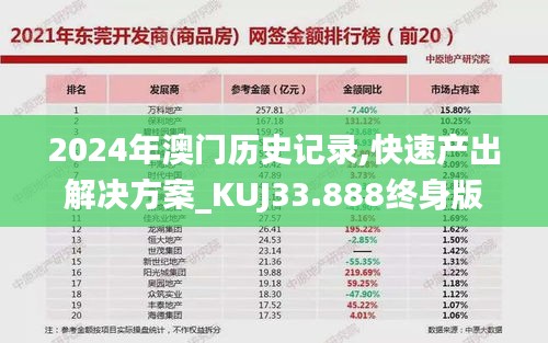 2024年澳门历史记录,快速产出解决方案_KUJ33.888终身版