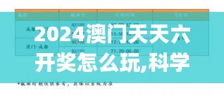 2024澳门天天六开奖怎么玩,科学分析解释说明_散热版TBF54.466