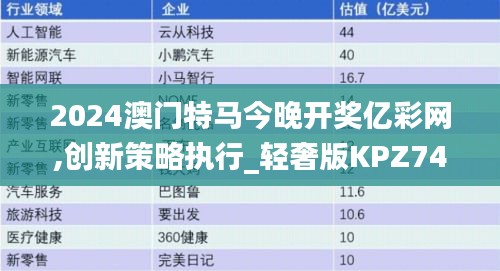 2024澳门特马今晚开奖亿彩网,创新策略执行_轻奢版KPZ74.980