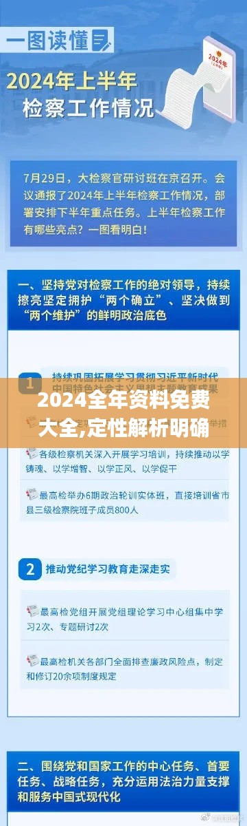 2024全年资料免费大全,定性解析明确评估_KWW71.315驱动版