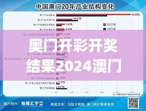 奥门开彩开奖结果2024澳门开奖号码,可依赖操作方案_ZWG51.306实验版