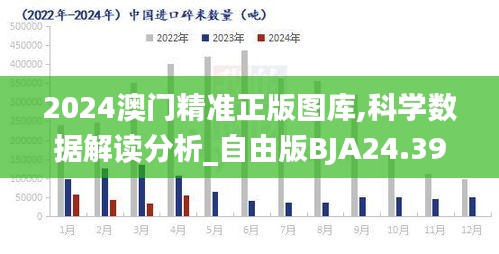 2024澳门精准正版图库,科学数据解读分析_自由版BJA24.395