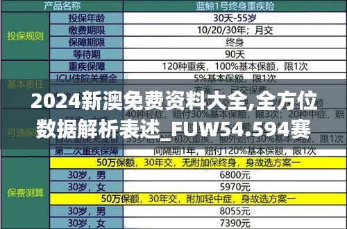 2024新澳免费资料大全,全方位数据解析表述_FUW54.594赛博版