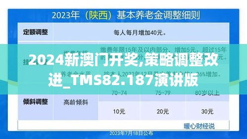 2024新澳门开奖,策略调整改进_TMS82.187演讲版