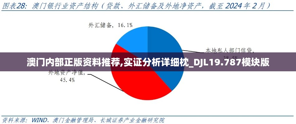 澳门内部正版资料推荐,实证分析详细枕_DJL19.787模块版