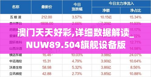 澳门天天好彩,详细数据解读_NUW89.504旗舰设备版