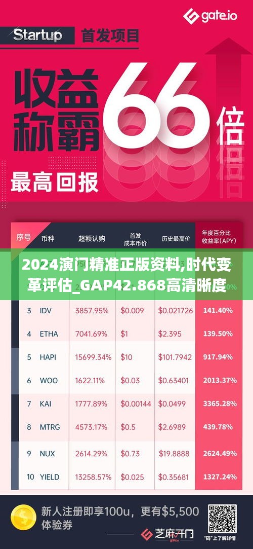 2024演门精准正版资料,时代变革评估_GAP42.868高清晰度版