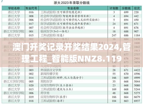 澳门开奖记录开奖结果2024,管理工程_智能版NNZ8.119