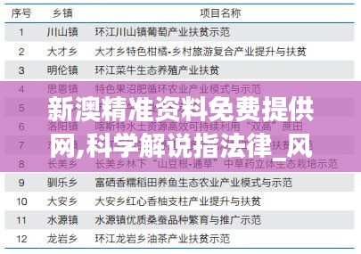 新澳精准资料免费提供网,科学解说指法律_风尚版ZLA17.830