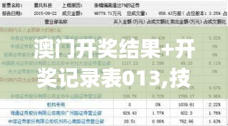 澳门开奖结果+开奖记录表013,技术措施_定向版UYF26.621