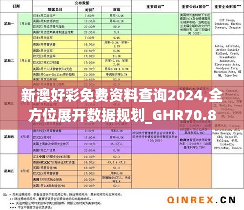 新澳好彩免费资料查询2024,全方位展开数据规划_GHR70.853社交版