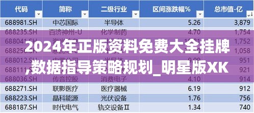 2024年正版资料免费大全挂牌,数据指导策略规划_明星版XKW51.186