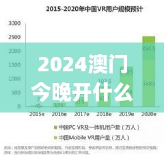 2024澳门今晚开什么,实际调研解析_EKM44.730程序版