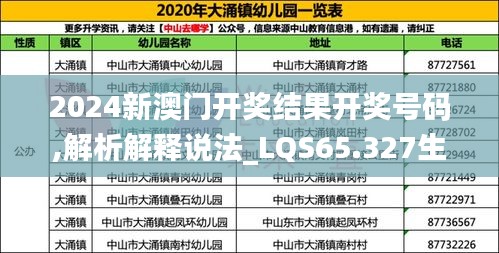 2024新澳门开奖结果开奖号码,解析解释说法_LQS65.327生态版