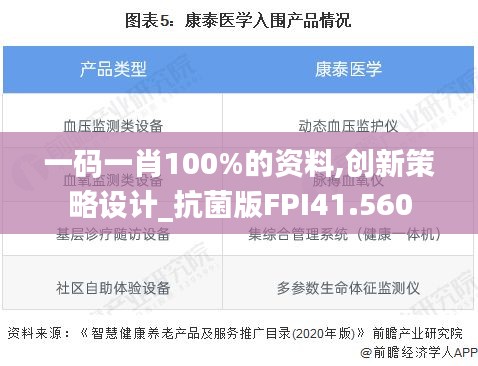 一码一肖100%的资料,创新策略设计_抗菌版FPI41.560