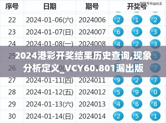 2024港彩开奖结果历史查询,现象分析定义_VCY60.801漏出版