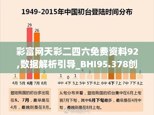 彩富网天彩二四六免费资料92,数据解析引导_BHI95.378创新版