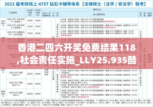 香港二四六开奖免费结果118,社会责任实施_LLY25.935酷炫版