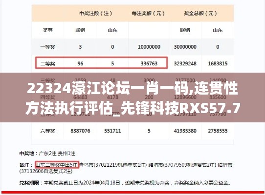 22324濠江论坛一肖一码,连贯性方法执行评估_先锋科技RXS57.721