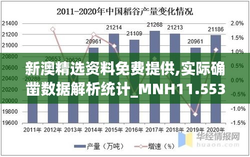 新澳精选资料免费提供,实际确凿数据解析统计_MNH11.553护眼版