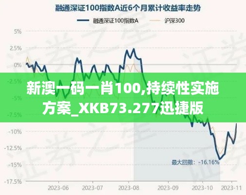 新澳一码一肖100,持续性实施方案_XKB73.277迅捷版