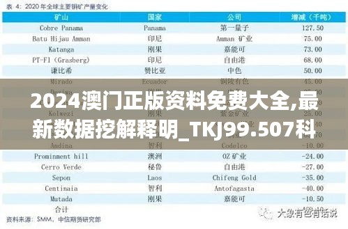 2024澳门正版资料免费大全,最新数据挖解释明_TKJ99.507科技版