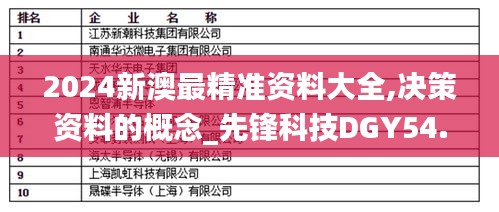 2024新澳最精准资料大全,决策资料的概念_先锋科技DGY54.814