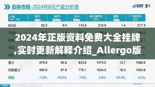 2024年正版资料免费大全挂牌,实时更新解释介绍_Allergo版(意为轻快)YMR81.807