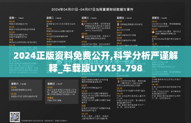 2024正版资料免费公开,科学分析严谨解释_车载版UYX53.798