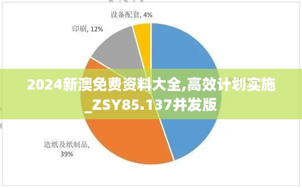 2024新澳免费资料大全,高效计划实施_ZSY85.137并发版