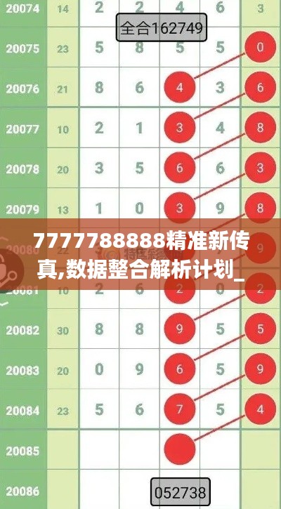 7777788888精准新传真,数据整合解析计划_限定版UTK3.736