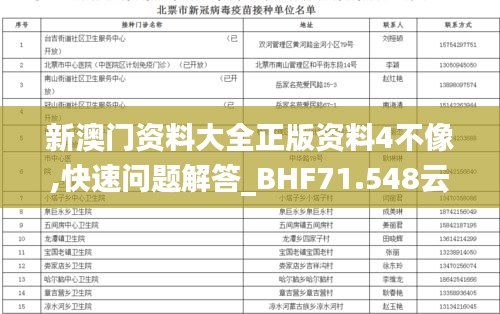 新澳门资料大全正版资料4不像,快速问题解答_BHF71.548云端版