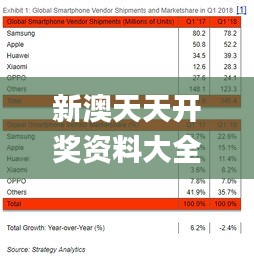 新澳天天开奖资料大全最新54期,专业数据点明方法_用心版AEU75.389